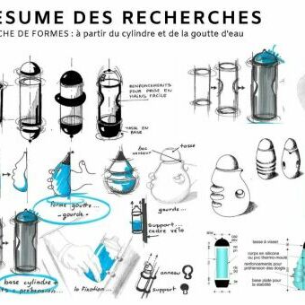 Le rsum des recherches