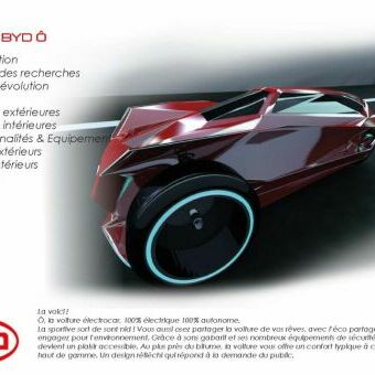 Projet de design automobile