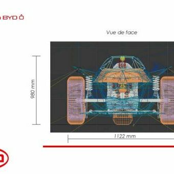 Design d'une voiture du futur